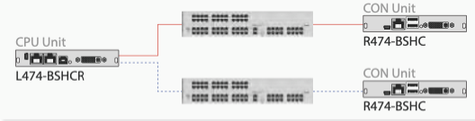 Semi Redundant Matrix Operation
