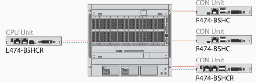 Semi Redundant Single Operation